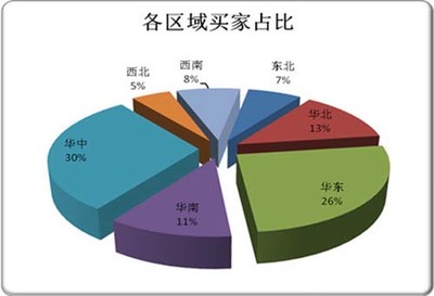 晶奧杯·2015（第十六屆）慧聰汽車電子華南牽手活動(dòng)圓滿落幕